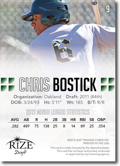 CHRIS BOSTICK 2013 Rize Draft Baseball Rookie Card RC