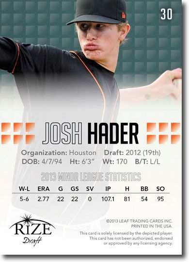 JOSH HADER 2013 Rize Draft Baseball Rookie Card RC