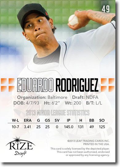 EDUARDO RODRIGUEZ 2013 Rize Draft Baseball Rookie Card RC
